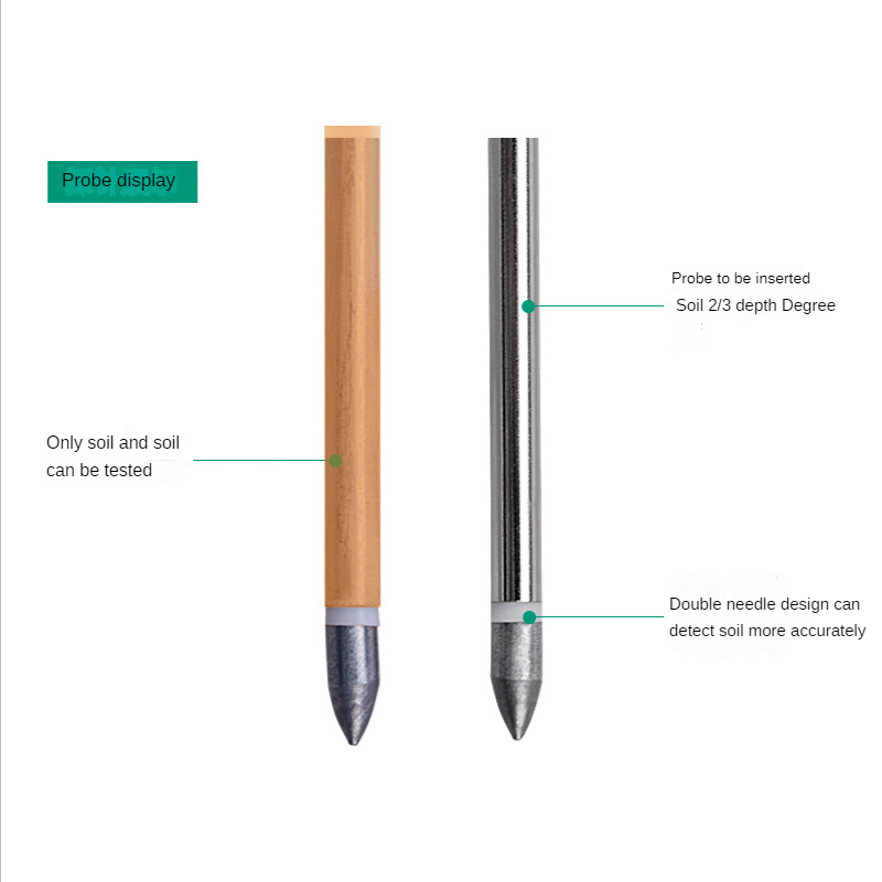 Pflanzenprüfgerät für Wachstum – Soil Ph Meter Bewertung und Preis