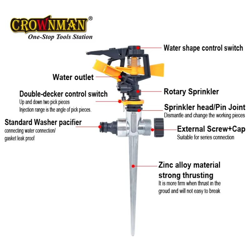 Gartenwerkzeuge Kunststoff und – Gardening Tools Plastic Bewertung und Preis