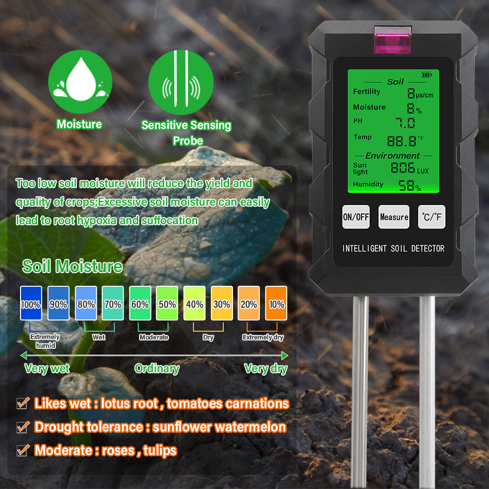 Digitaler 6-in-1 Boden-pH-Mete – Soil Ph Meter Bewertung und Preis