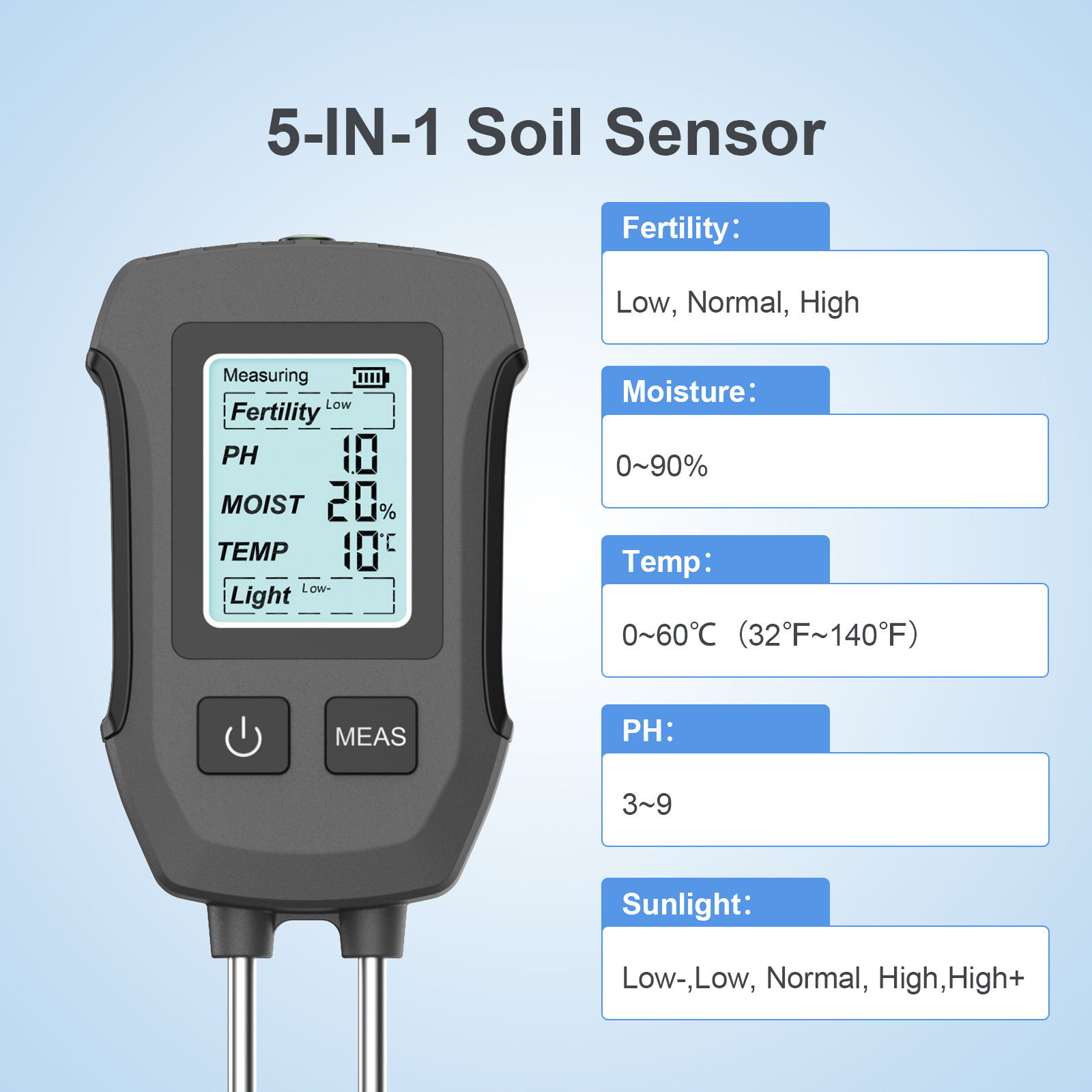 Bildschirmanzeige 5-in-1 Boden – Soil Ph Meter Bewertung und Preis